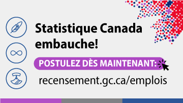 Statistics Canada hires staff for next Census of Population